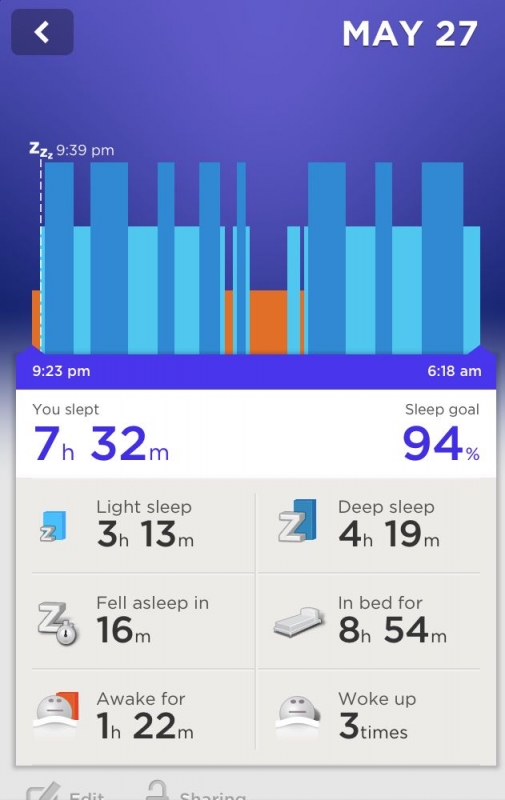 Jawbone UP
